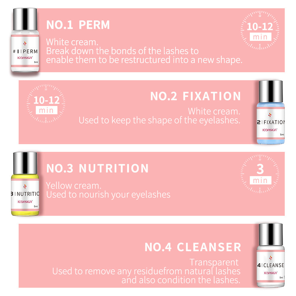 LUNIVA CARE USA professional eyelash lifting set with perm, fixation, nutrition, and cleanser creams