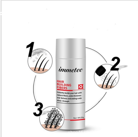 LUNIVA CARE USA hair thickening fiber concealer bottle with illustration showing hair building fibers application steps