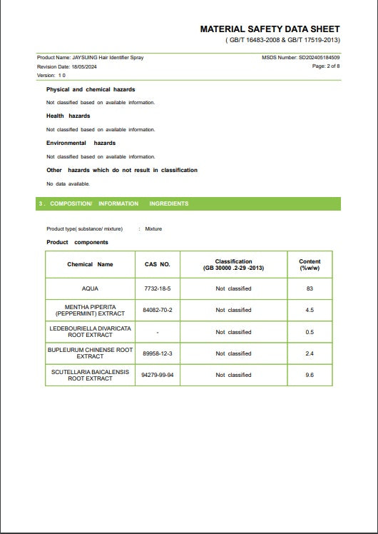 Material safety data sheet for LUNIVA CARE USA hair identifier spray for face shaving with ingredient details
