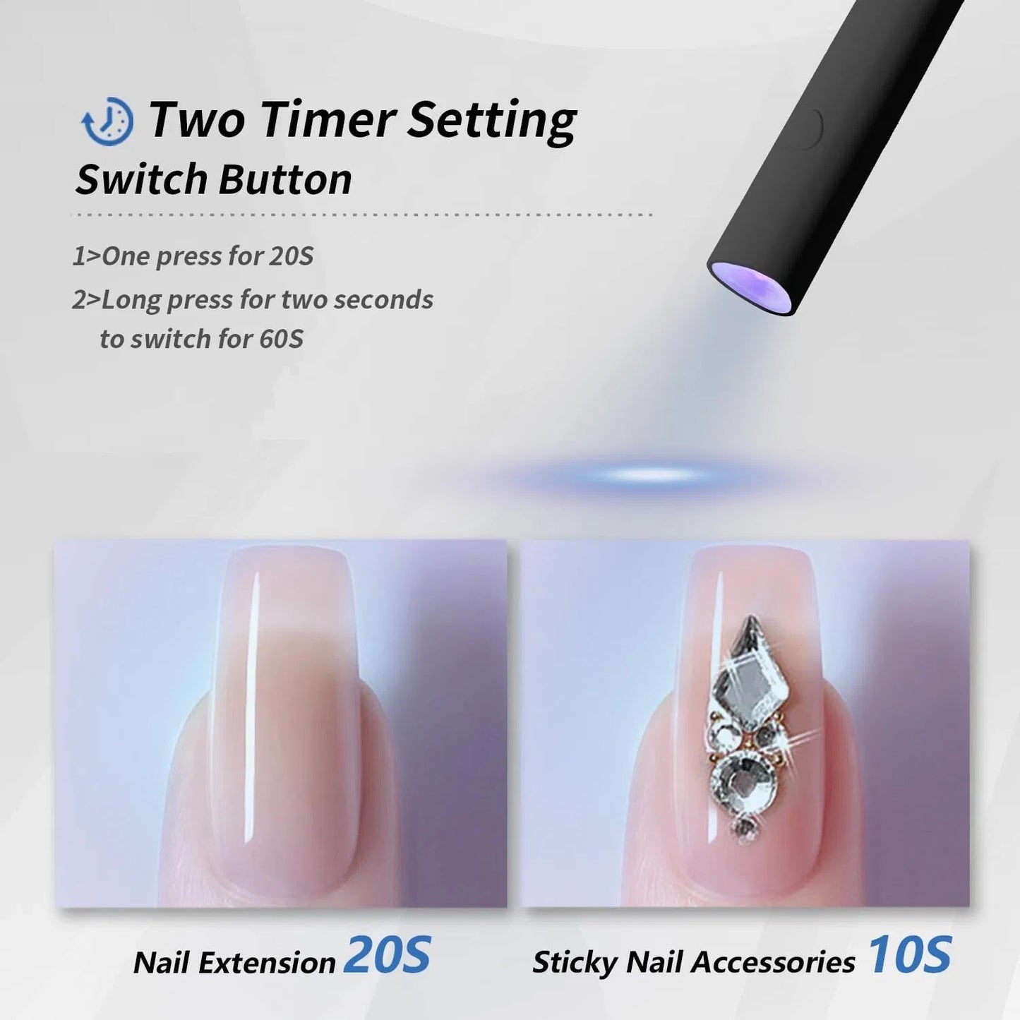LUNIVA CARE USA mini UV LED nail lamp with two timer settings for curing nail extensions and accessories