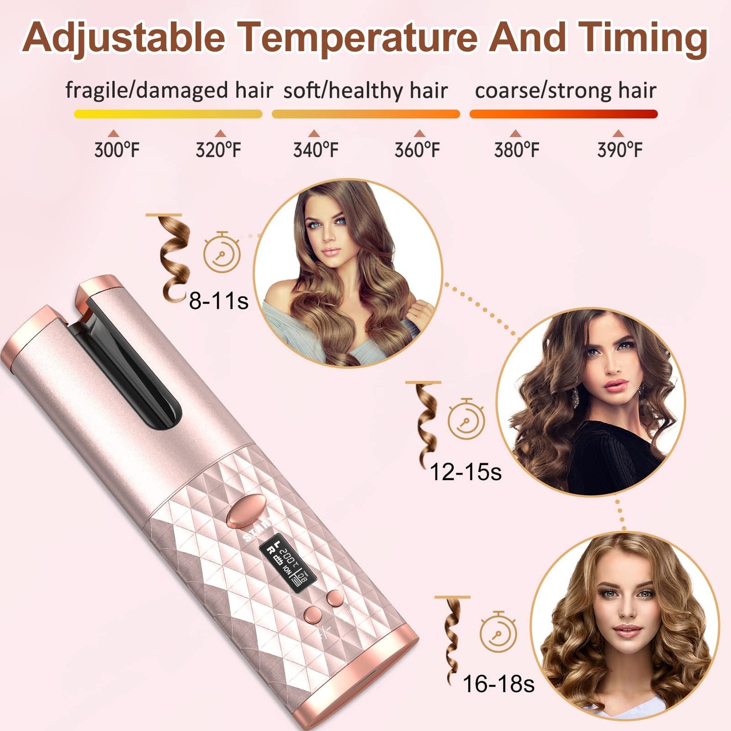 Luniva Care USA quick styling hair curler for travel with adjustable temperature and timing for all hair types