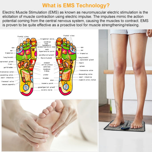 LUNIVA CARE USA electric foot massager for pain relief using EMS technology with foot reflexology chart