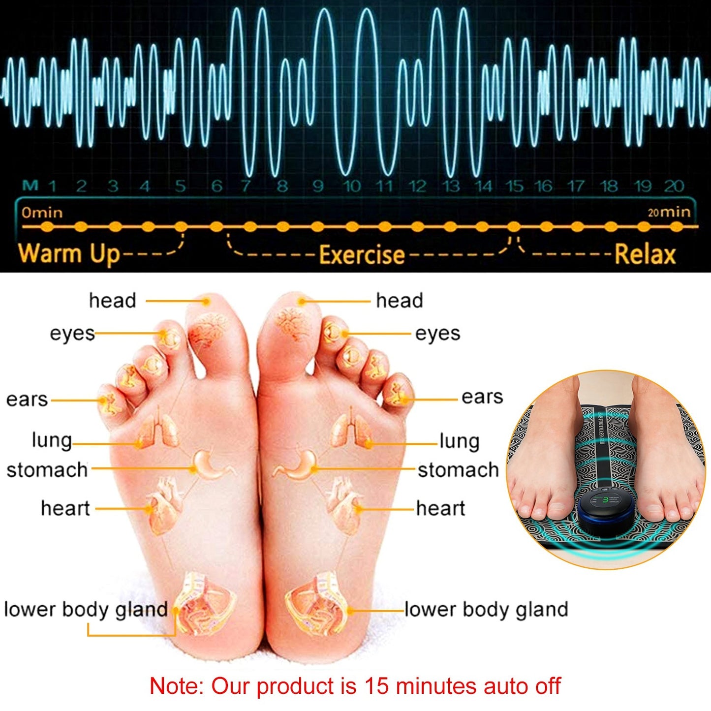 Electric foot massager for pain relief showing EMS pad on feet with reflexology points and usage timeline