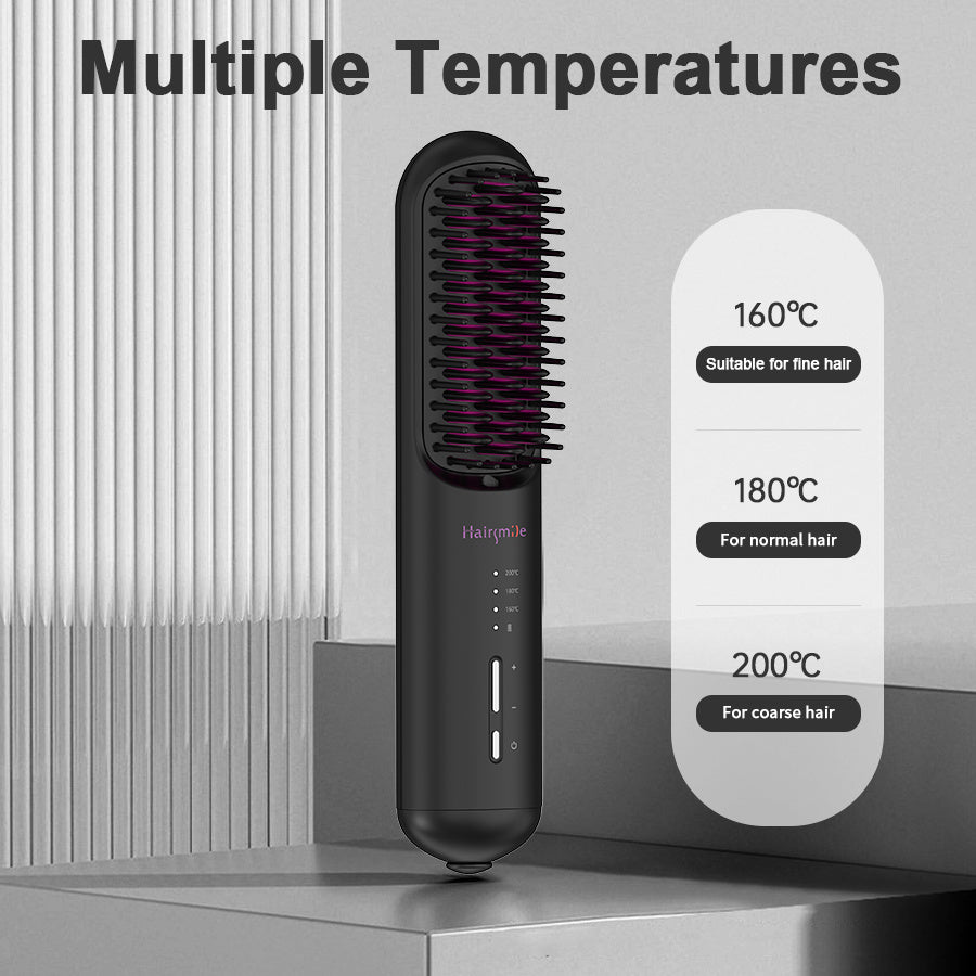 Luniva Care USA cordless hair and beard straightener with multiple temperature settings for fine, normal, and coarse hair