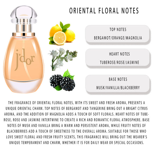 Luniva Care USA natural niche perfume bottle with oriental floral notes best gentle perfume for sensitive skin