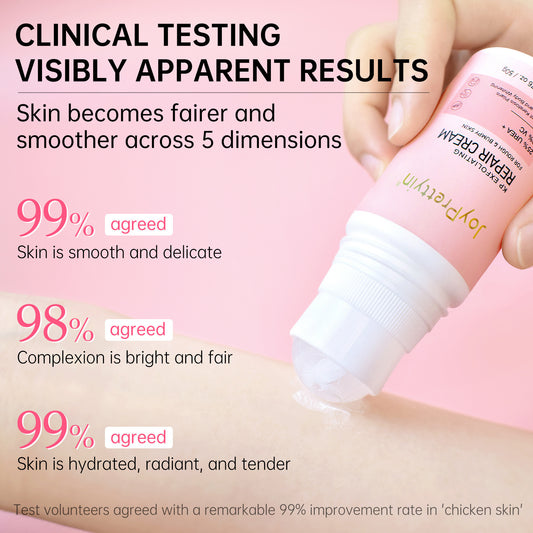 LUNIVA CARE USA chicken skin cream for keratosis pilaris clinical testing showing smooth hydrated skin results