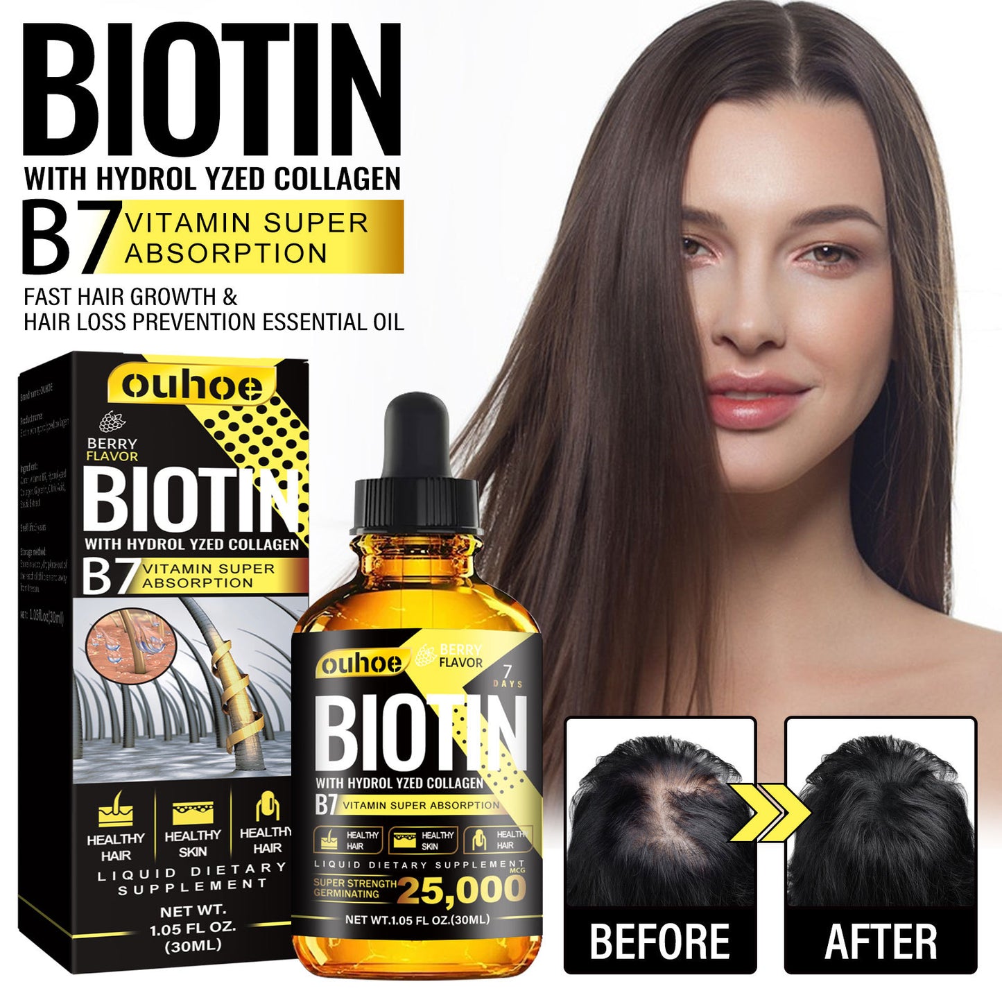 Luniva Care USA Biotin supplement with hydrolyzed collagen best collagen supplement for hair loss fast hair growth