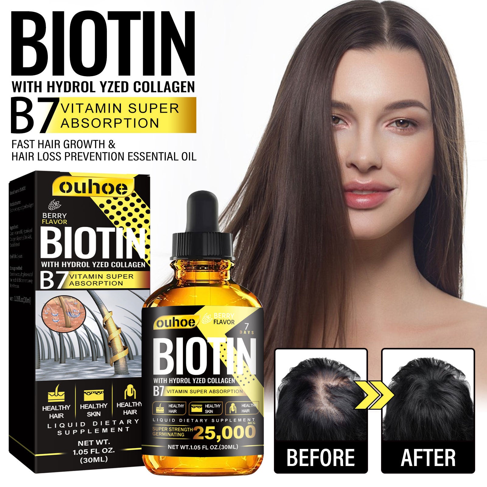 Luniva Care USA Biotin supplement with hydrolyzed collagen best collagen supplement for hair loss fast hair growth