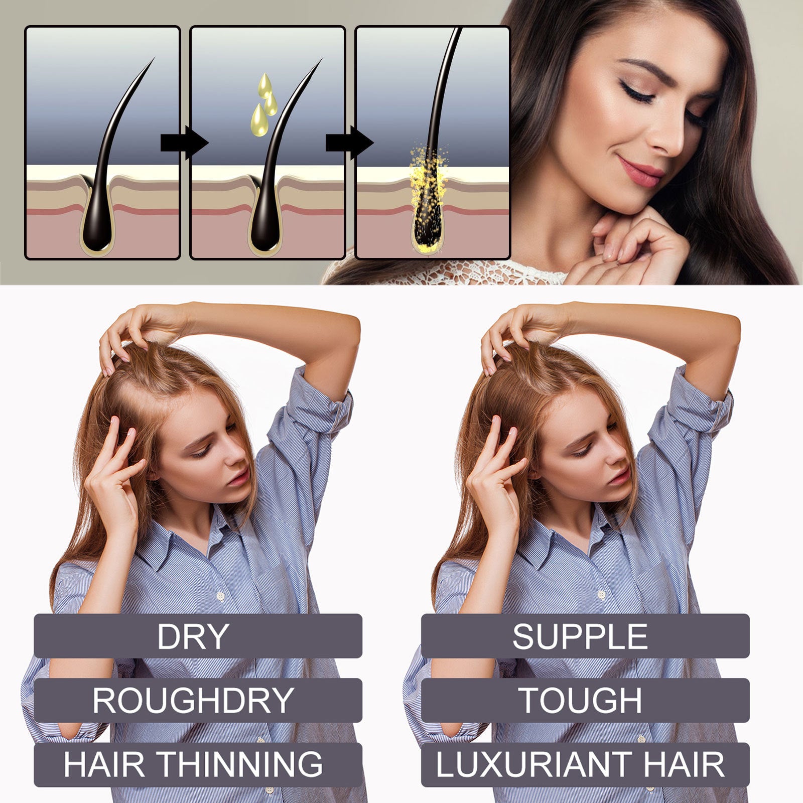 Best collagen supplement for hair loss showing hair follicle nourishment and before and after hair texture improvement