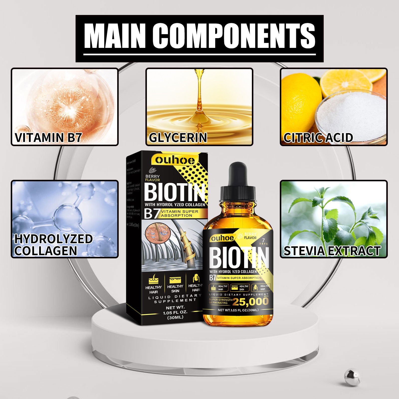 Luniva Care USA best collagen supplement for hair loss showing main ingredients like vitamin B7 glycerin citric acid hydrolyzed collagen and stevia extract
