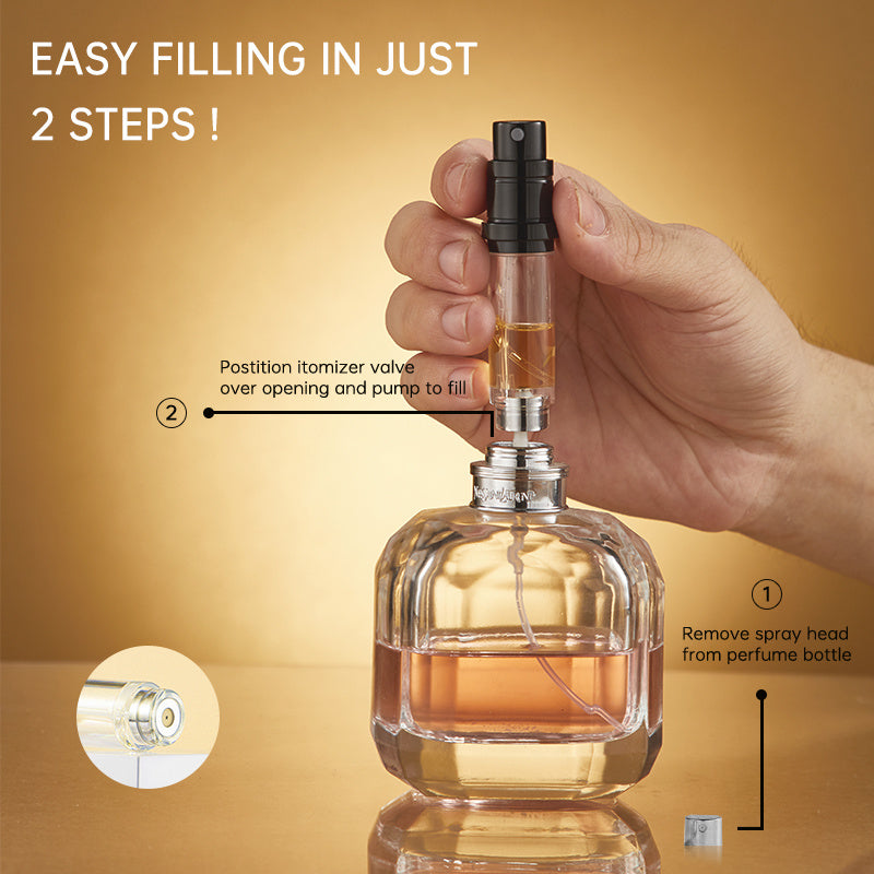 LUNIVA CARE USA refillable perfume spray bottles showing easy two-step filling process