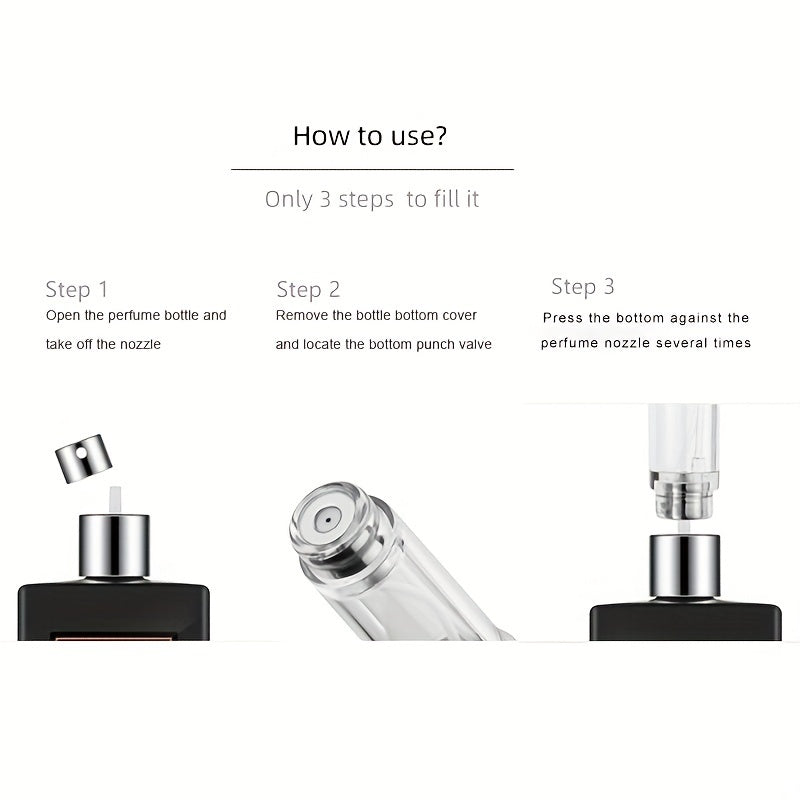 LUNIVA CARE USA refillable perfume spray bottles showing how to fill in three simple steps
