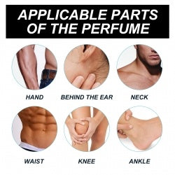 Applicable parts of the body for natural scent men's perfume including hand, behind the ear, neck, waist, knee, and ankle