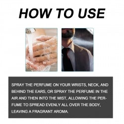 Instructions showing how to spray natural scent men's perfume on wrists, neck, and behind ears