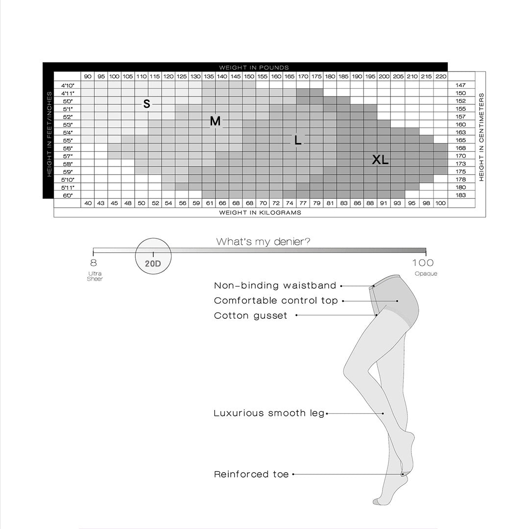 Size chart and features diagram for women's sheer tights 20 denier showing non-binding waistband, control top, cotton gusset, smooth leg, and reinforced toe